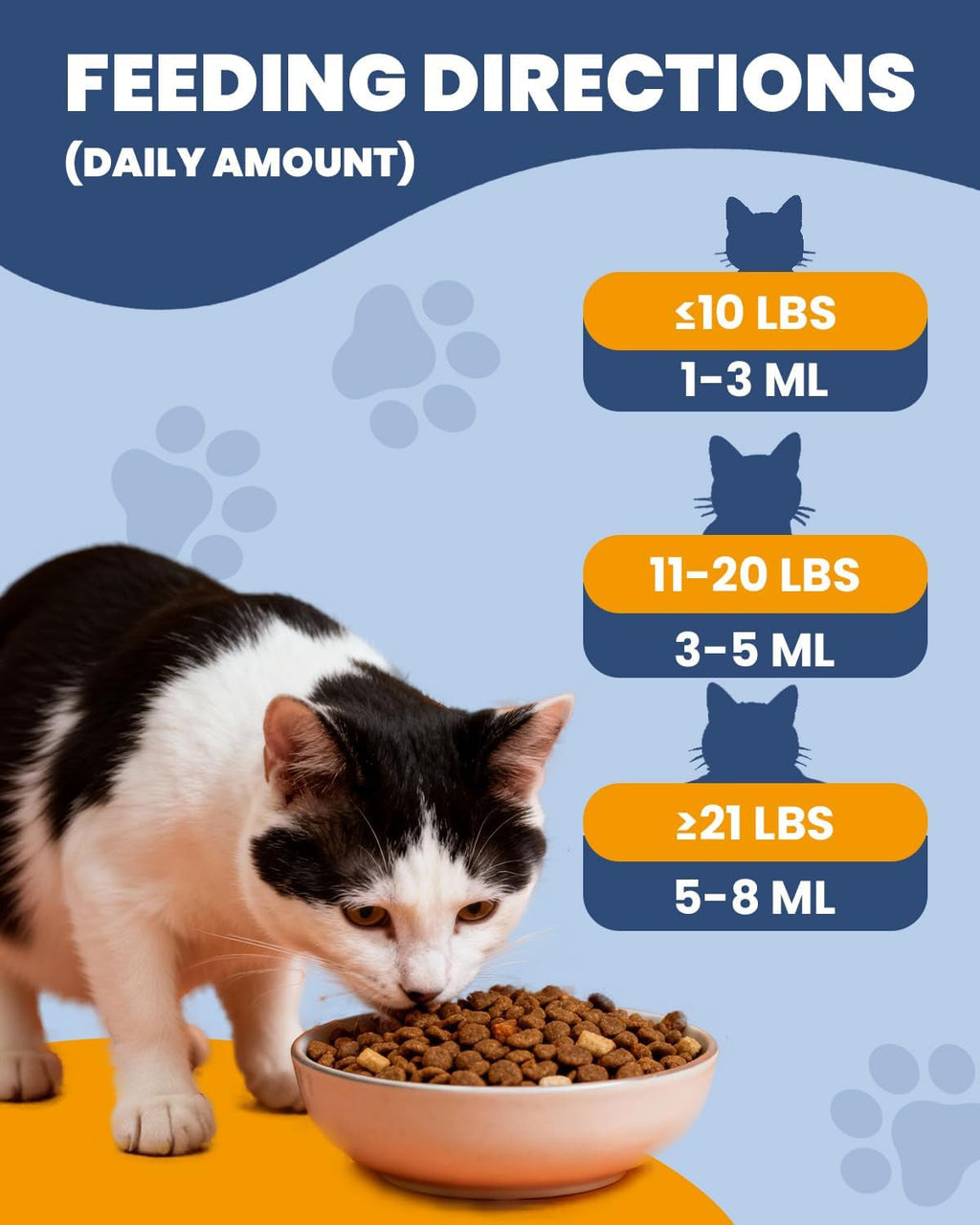 Cat Lysine Paste Immune Respiratory Eye Support Taurine Omega 3 Chicken 60ml