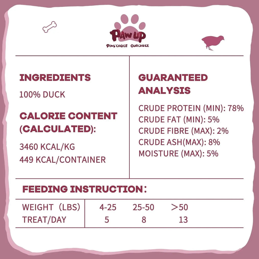 Freeze Dried Duck Dog & Cat Treats High Protein Grain Free Raw Food Topper 4.6oz