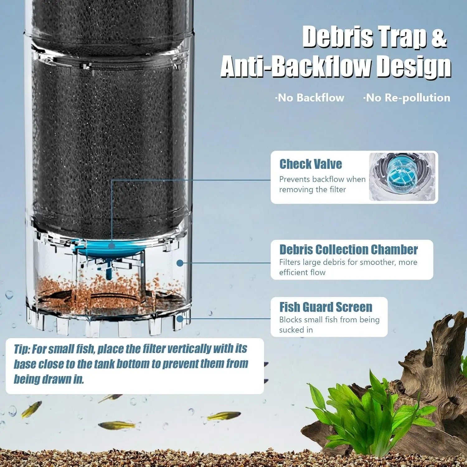 Submersible Aquarium Filter 450 GPH for 50–300 Gallon Fish & Turtle Tanks